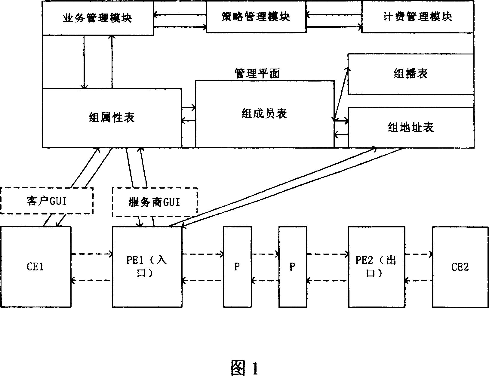 Method for realizing optical group broadcasting in intelligent optical network