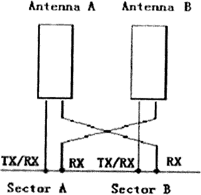 Method and device for detecting antenna feeder assembly reversely connected cell