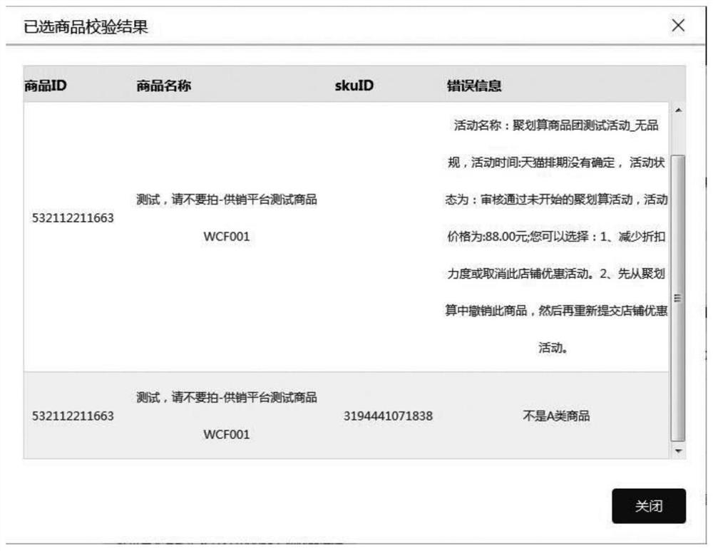 Pricing early warning method and system for insured commodities