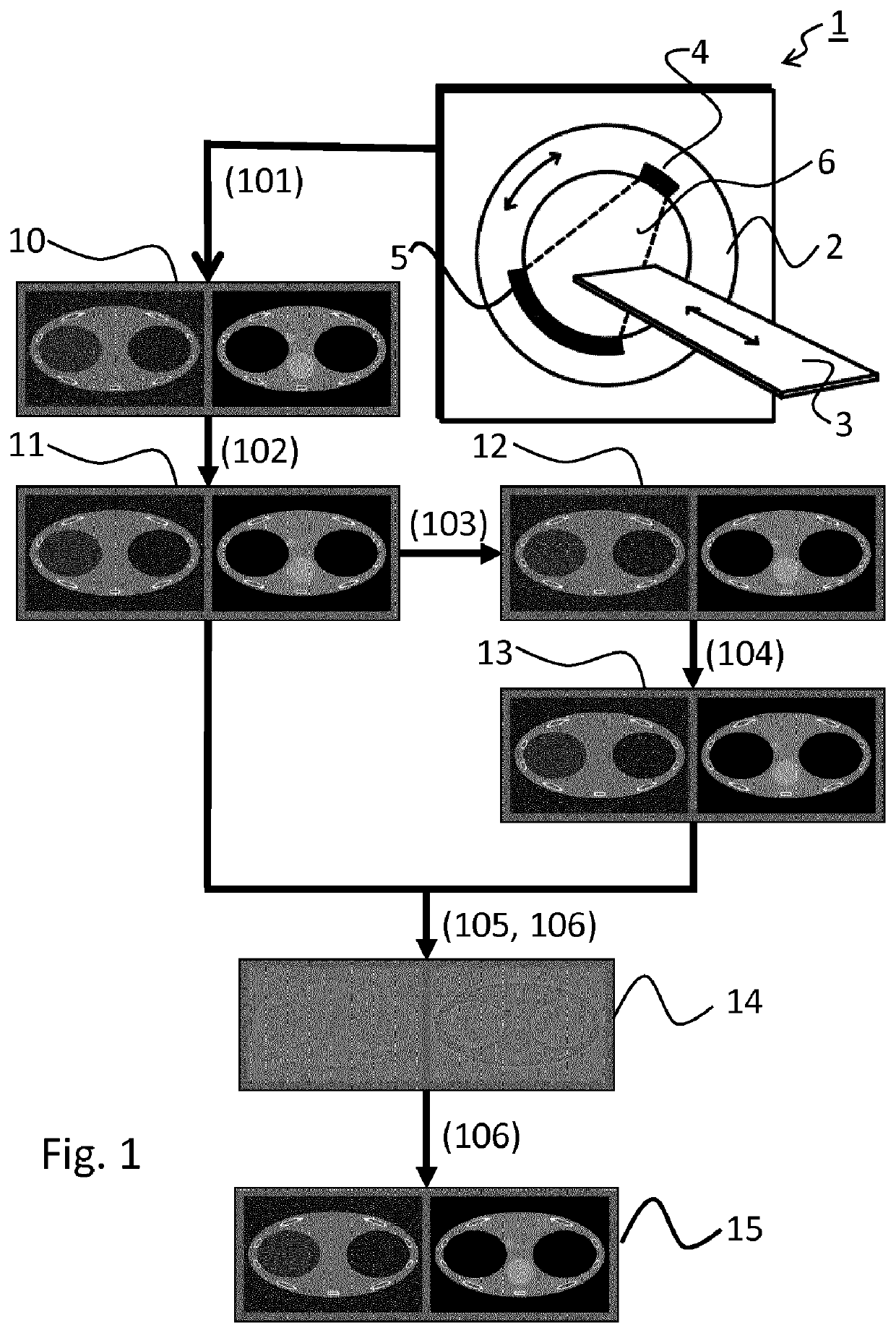 Image reconstruction