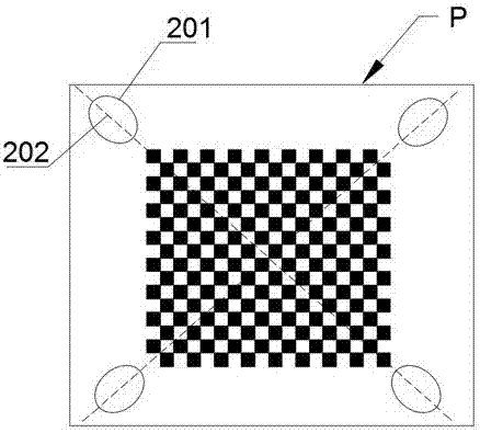 Calibration template, calibration method, calibration operation method and calibration system