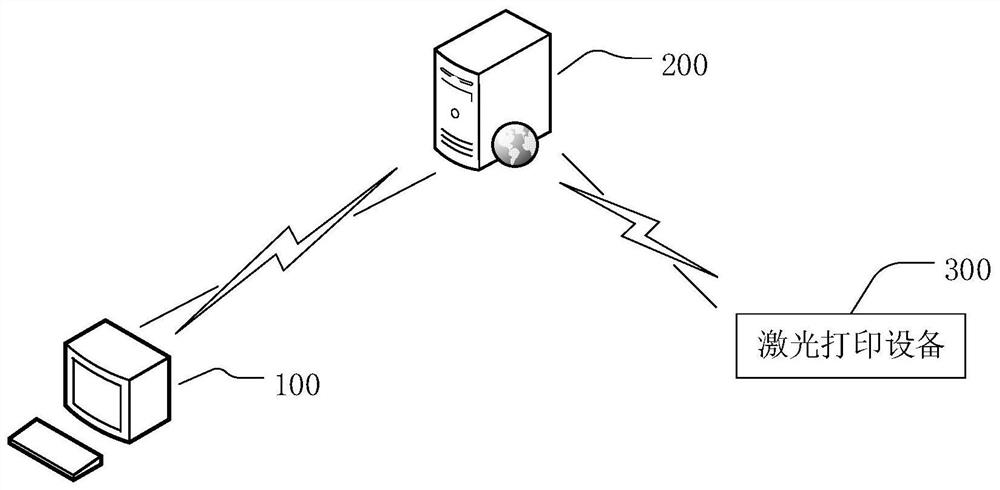 Laser printing strategy code display method and related device