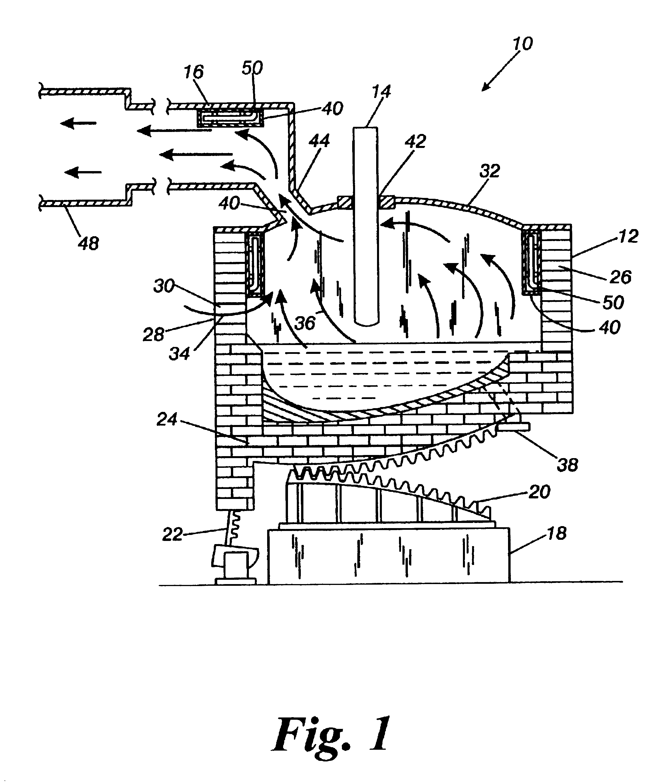 System and method for steel making