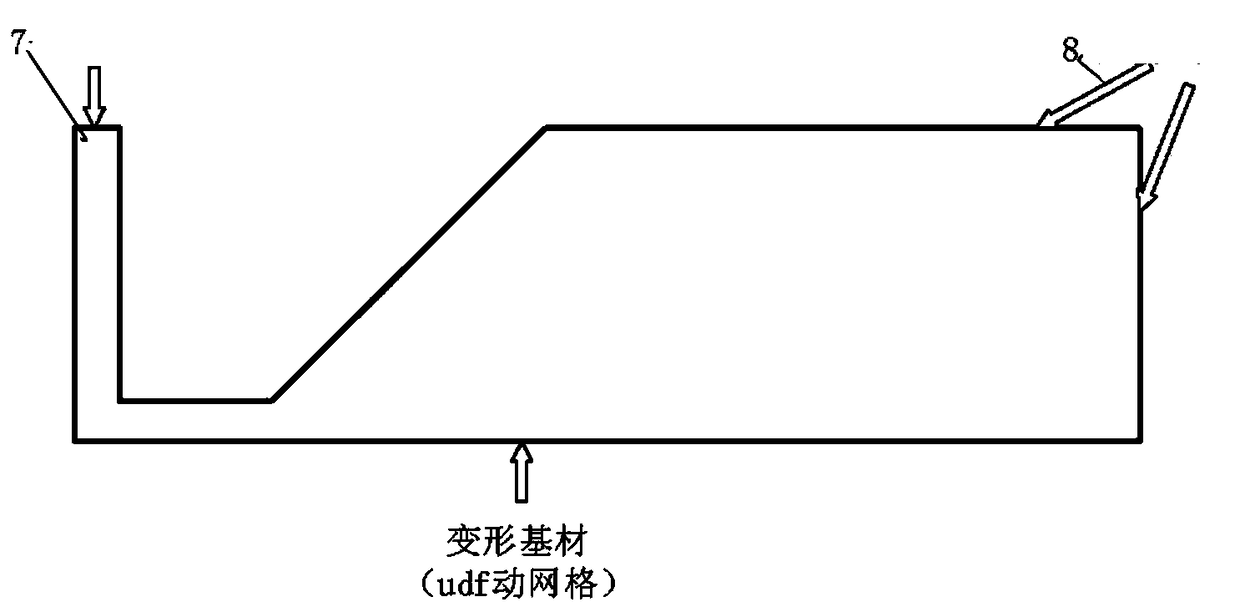 Simulation calculation method for a double-face slit coating contact type die head