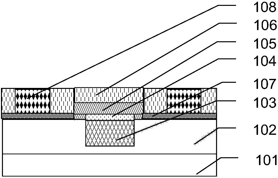 Composite channel transistor and preparation method thereof