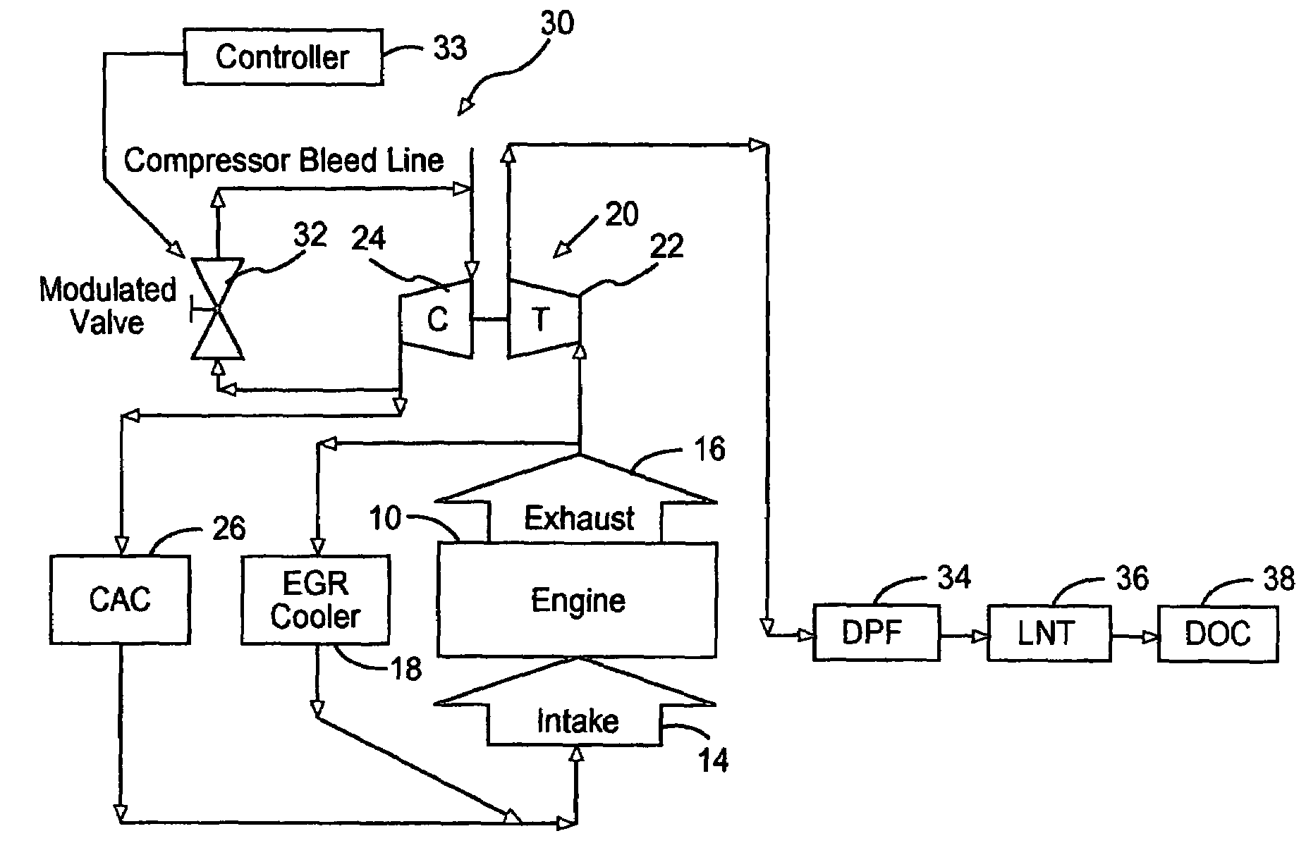 Method for controlling engine air/fuel ratio