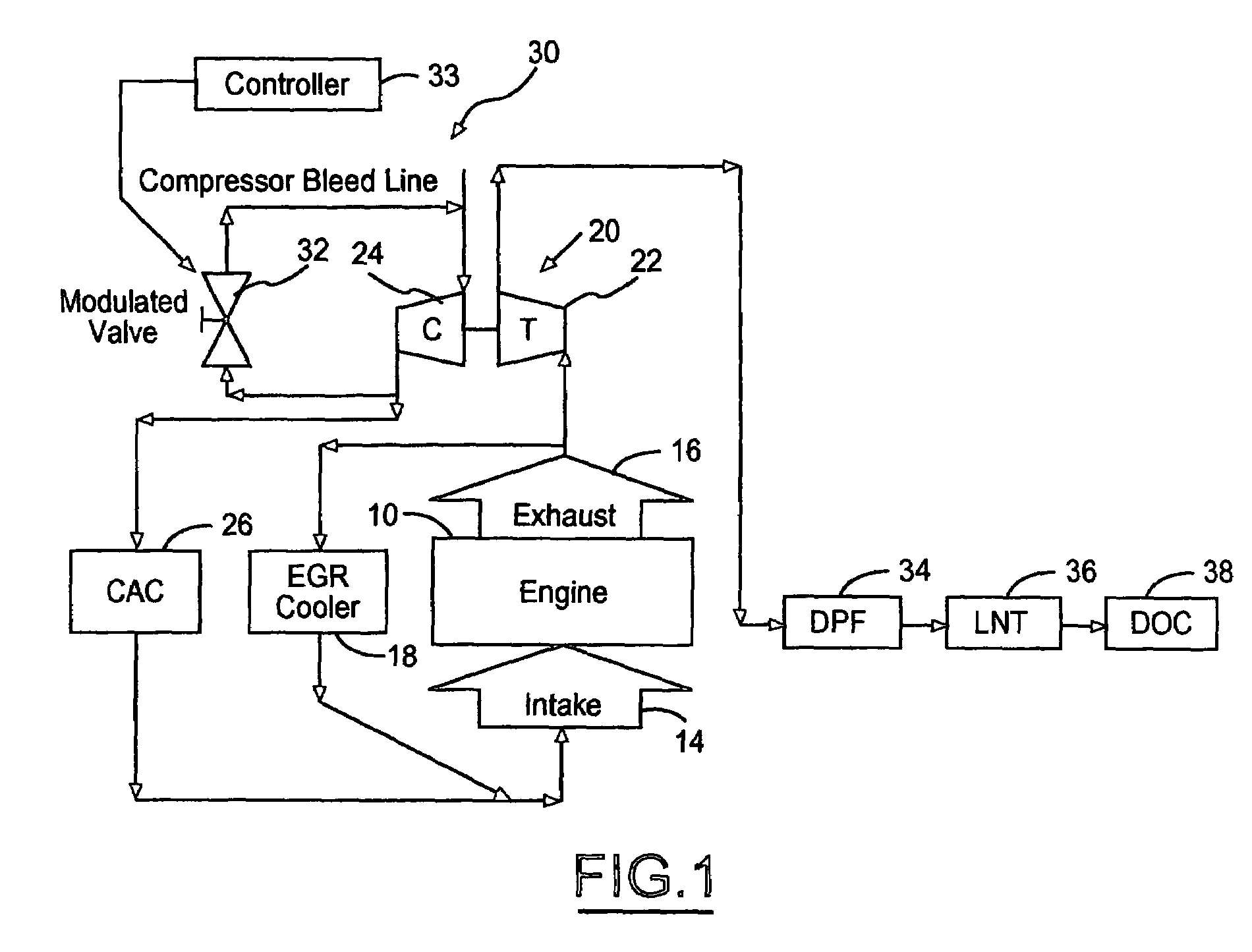 Method for controlling engine air/fuel ratio