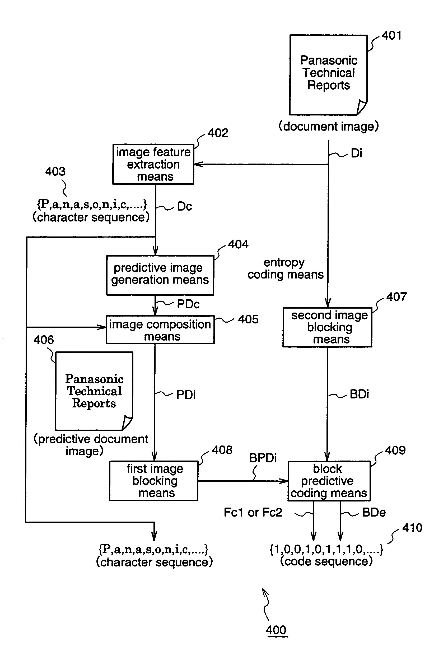 Image encoder, image decoder, character checker, and data storage medium