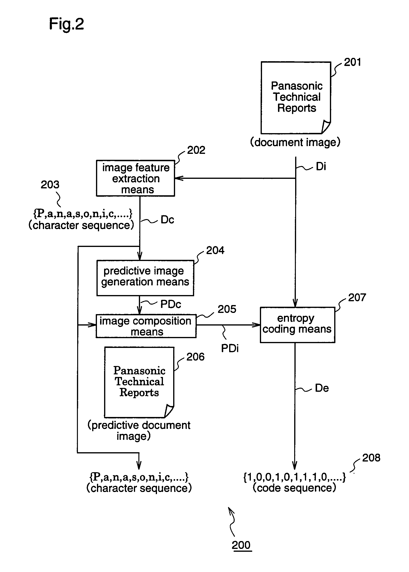 Image encoder, image decoder, character checker, and data storage medium