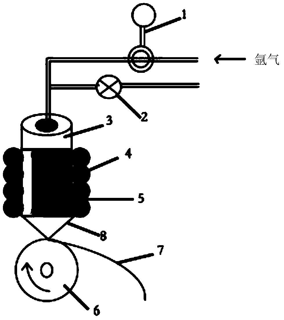 Iron-based amorphous magnetically soft alloy with uniform element distribution and preparation method thereof