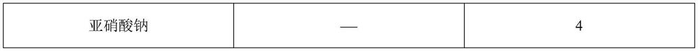 Composite oil film-wrapped low-freezing point material spray liquid for asphalt pavement and preparation method