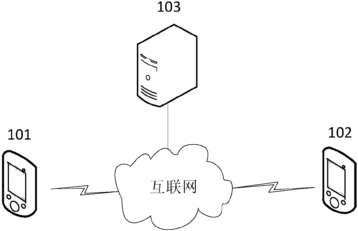 Information processing method and device and storage medium