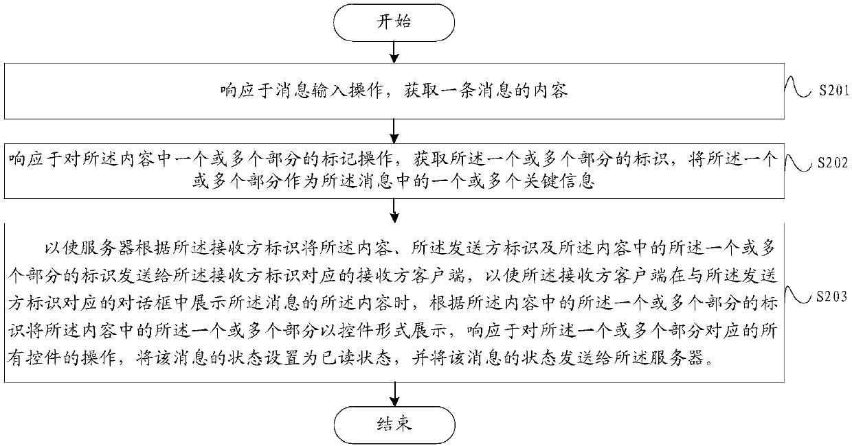 Information processing method and device and storage medium