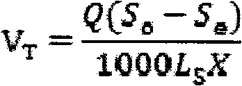 Optimal design method of AAO process reaction tank