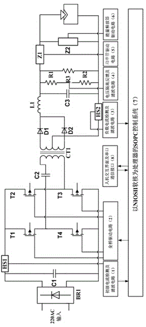 Electrochemical machining high frequency pulse power source based on SOPC technology