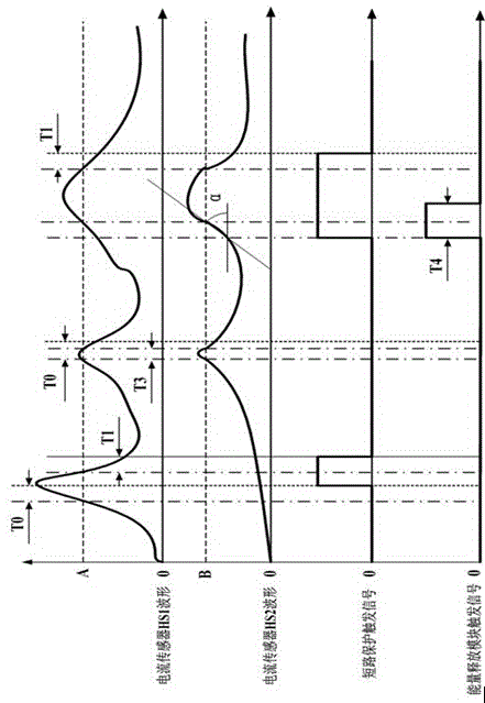 Electrochemical machining high frequency pulse power source based on SOPC technology