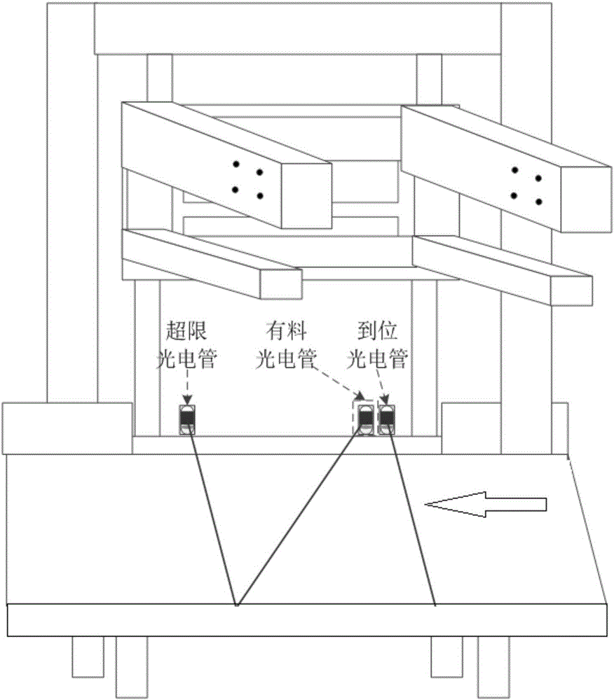 Tobacco box positioning and error-preventing control system and method in tobacco primary processing tobacco box unpacking process