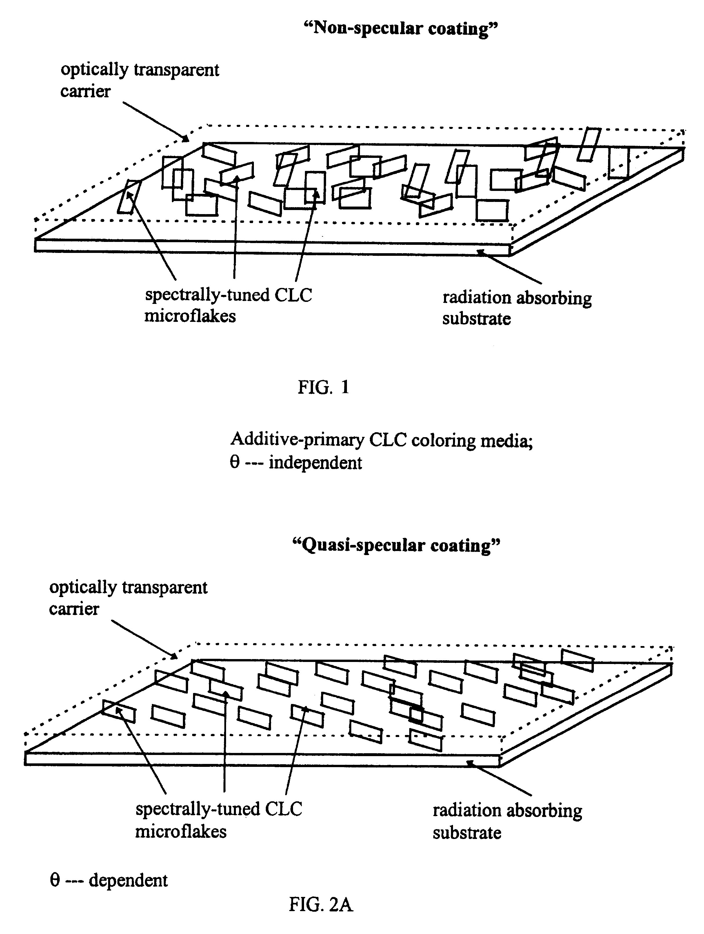 Reflective film material having symmetrical reflection characteristics and method and apparatus for making the same