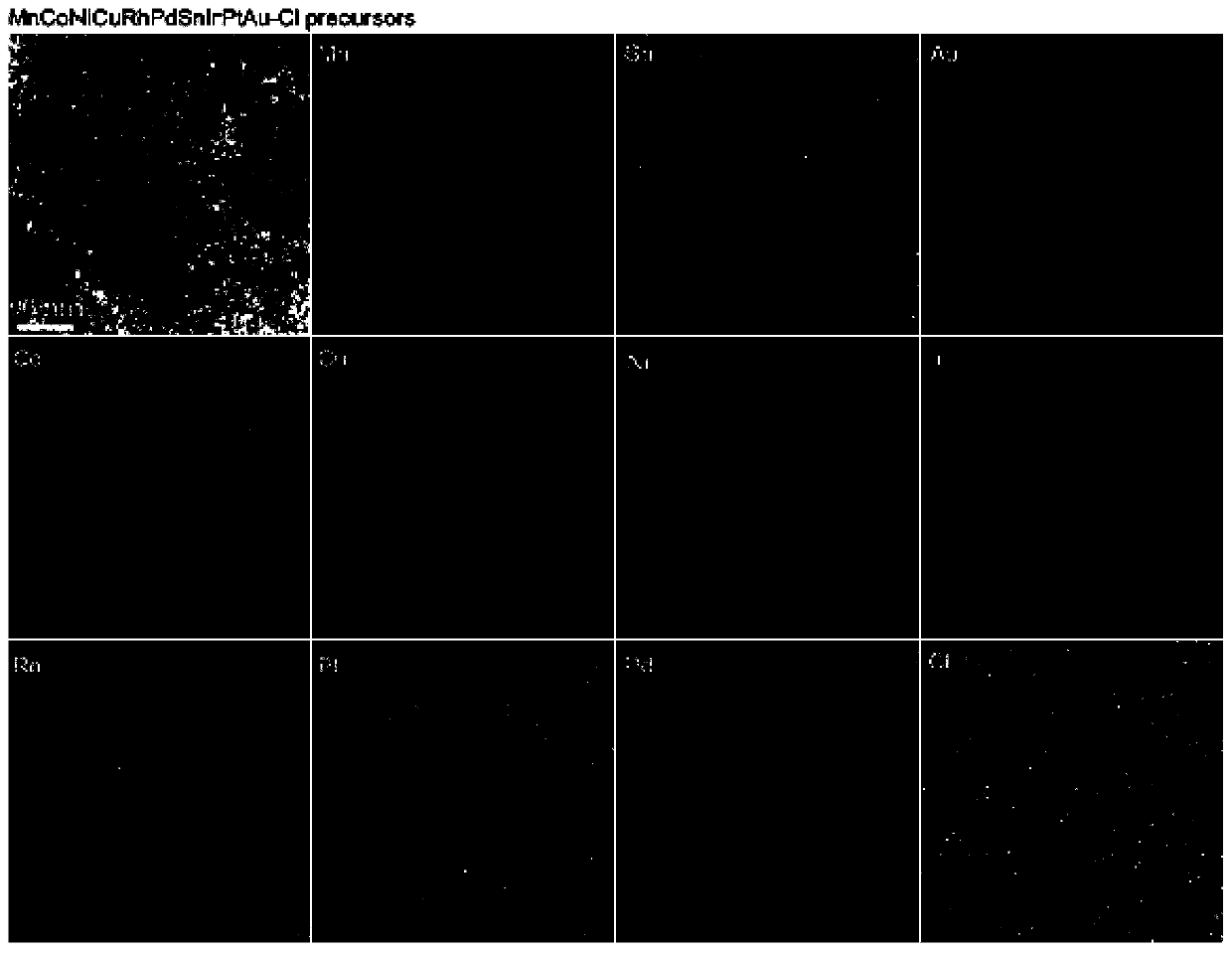 Alloy nanoparticles, preparation method and applications thereof