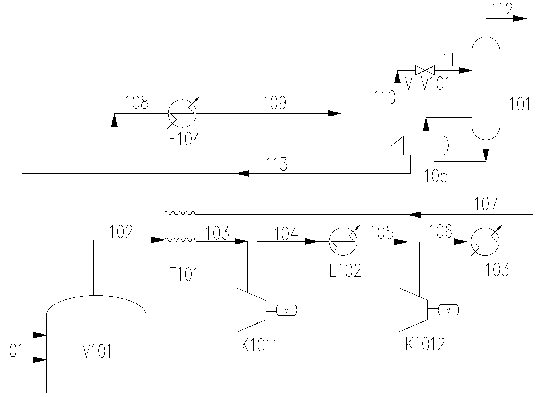 Denitrification device and denitrification process for natural gas