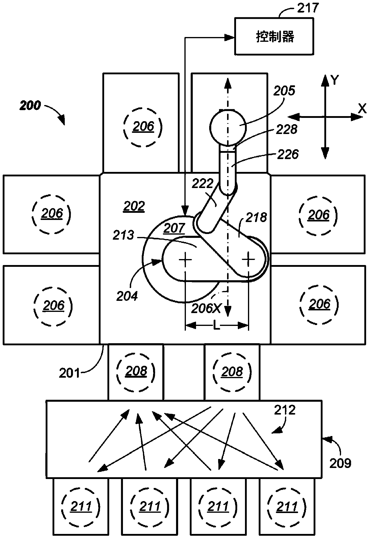 Systems having multi-linkage robots and methods to correct positional and rotational alignment in multi-linkage robots