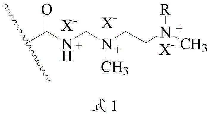 Method for deeply removing molybdenum from tungstate solution through ion exchange process