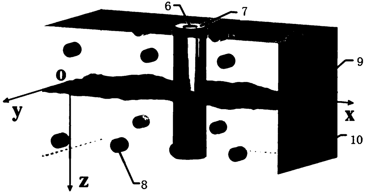 Analysis method for studying rock joint surface shearing damage process and test system