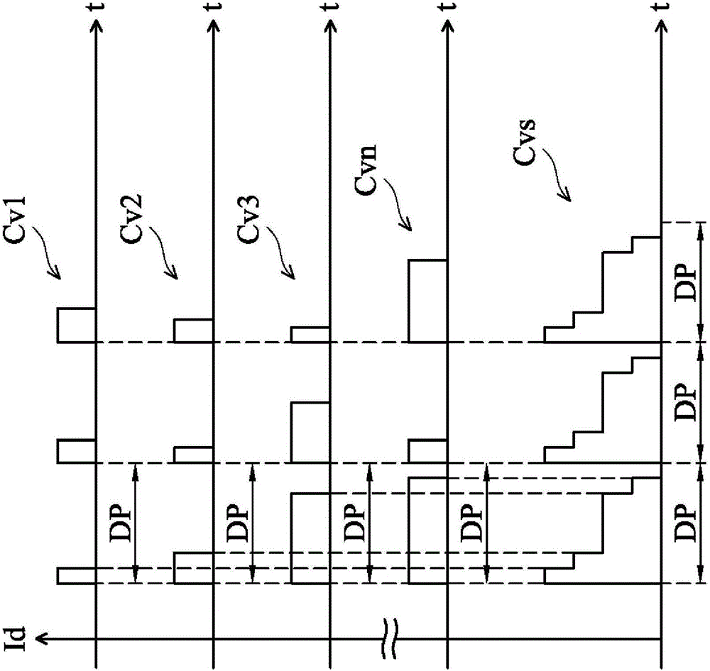 Driving Circuit and Driving Method