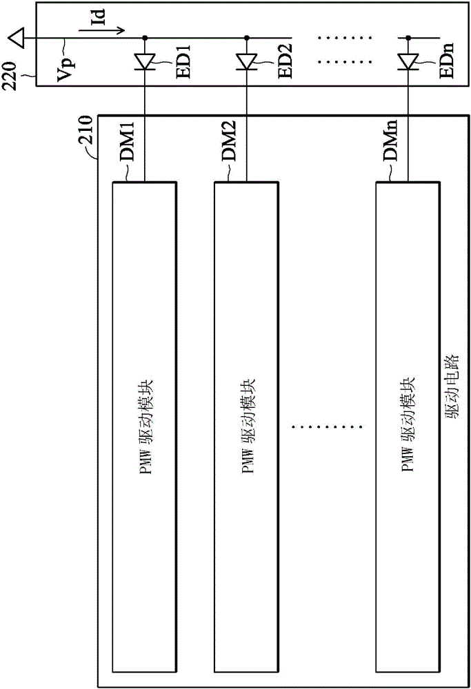 Driving Circuit and Driving Method