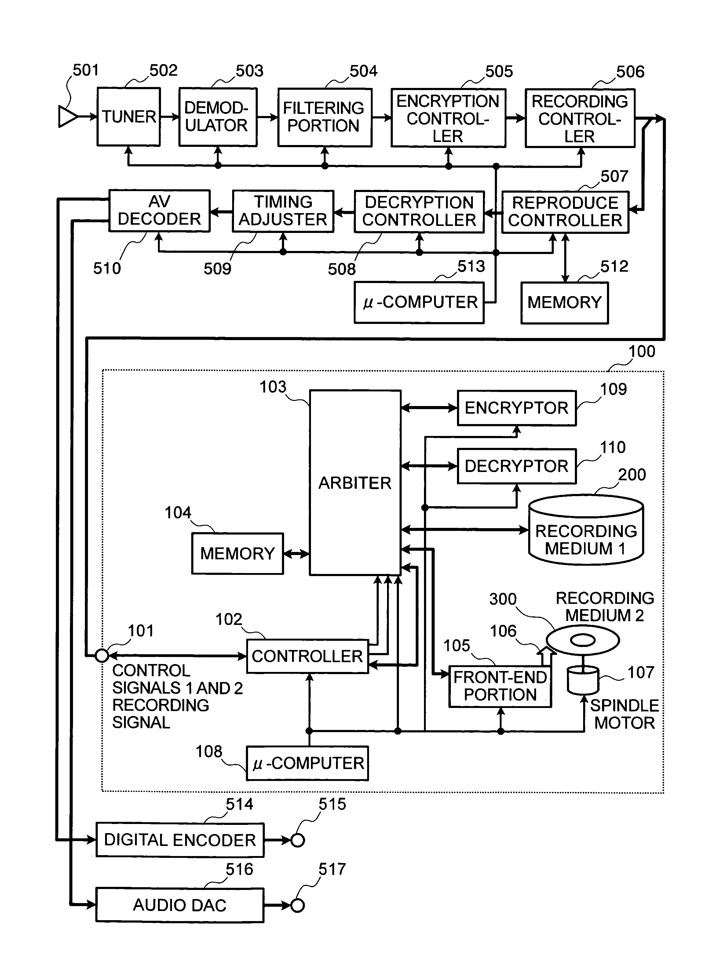 Recording/reproducing apparatus for video/audio signals