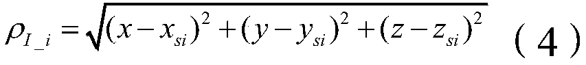 Differential GNSS (Global Navigation Satellite System) and INS (Inertial Navigation System) adaptive tightly-coupled navigation method based on inertial measurement unit