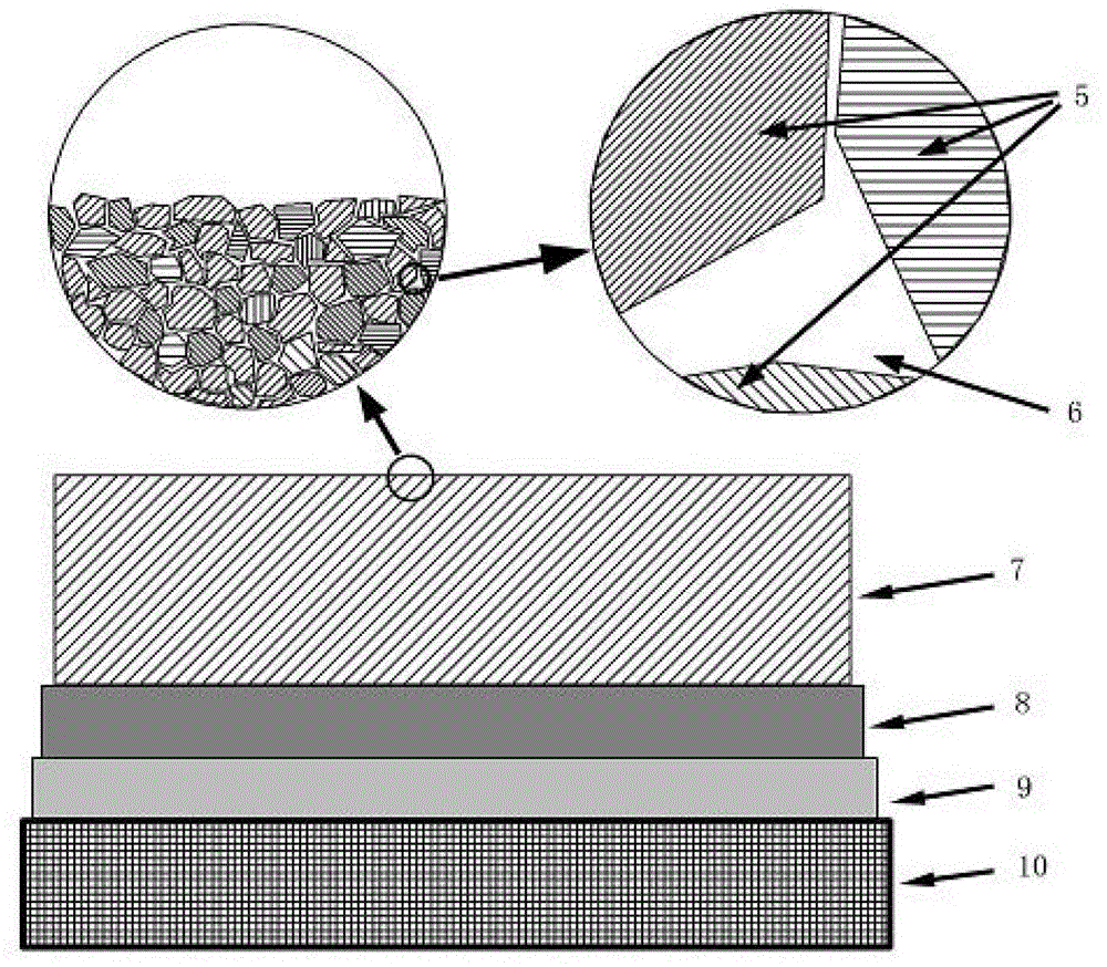 Titanium aluminum silver nitrogen nanocomposite coating and preparation method thereof