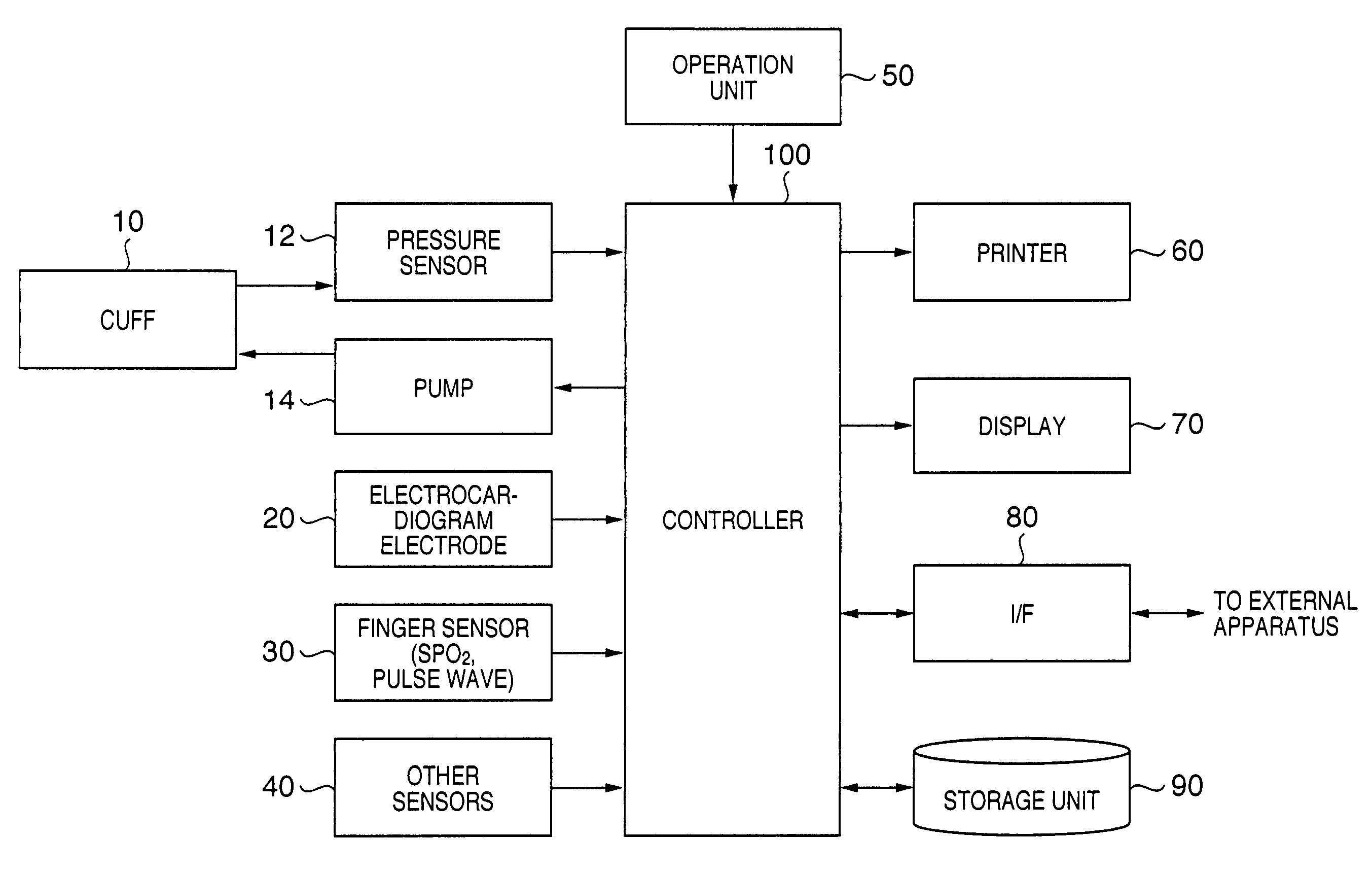 Blood pressure monitoring apparatus