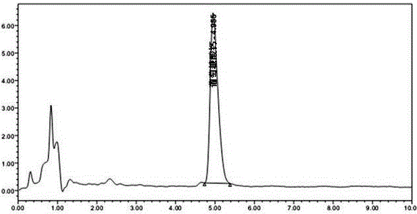 Method of preparing calcium gluconate by composite immobilized enzyme