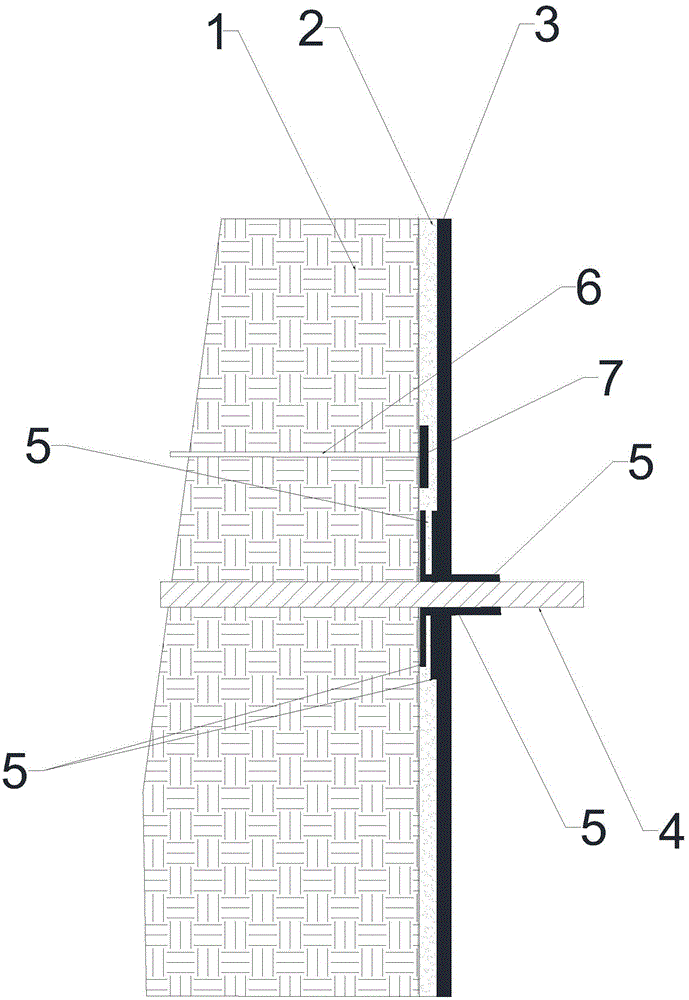 Full-seal waterproof system of concrete construction project