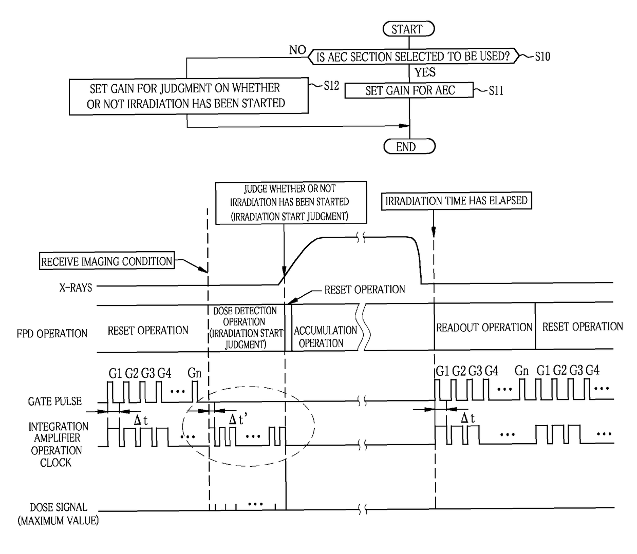 Radiation image detecting device