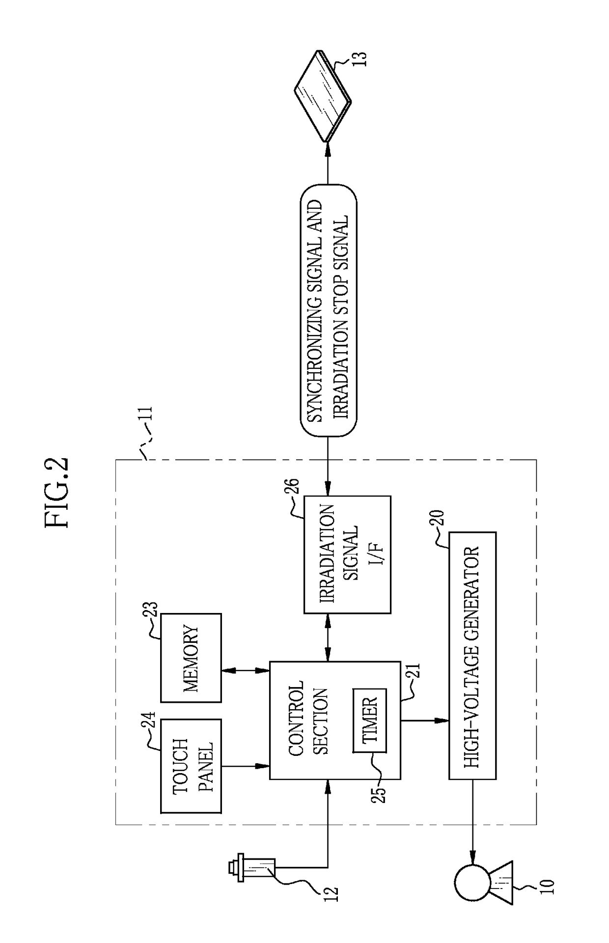 Radiation image detecting device