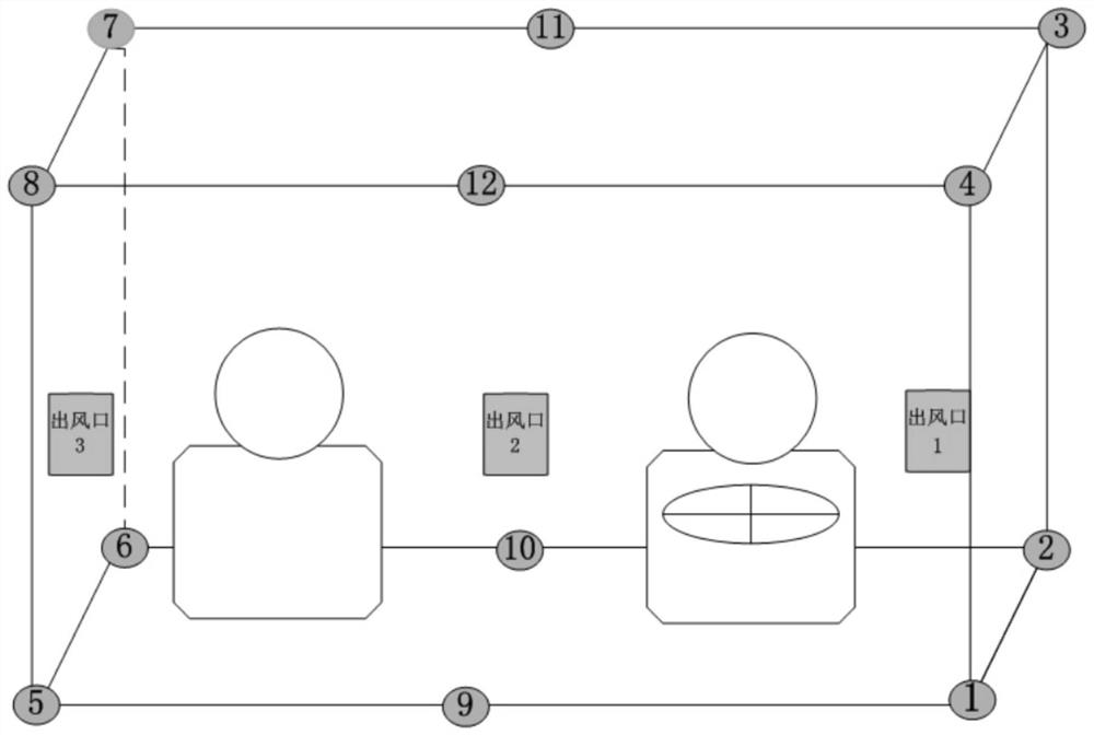 Regional air supply method and device and air conditioner