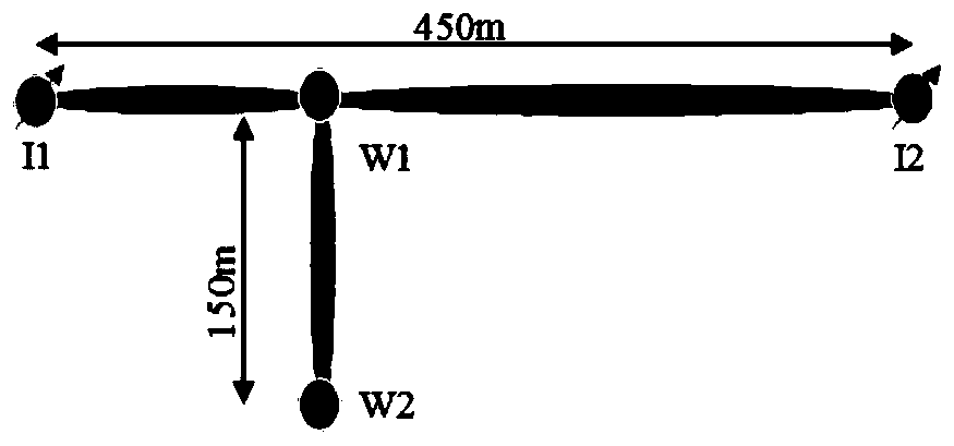 A Reservoir Development and Production Optimization Method and System Based on Connectivity Method