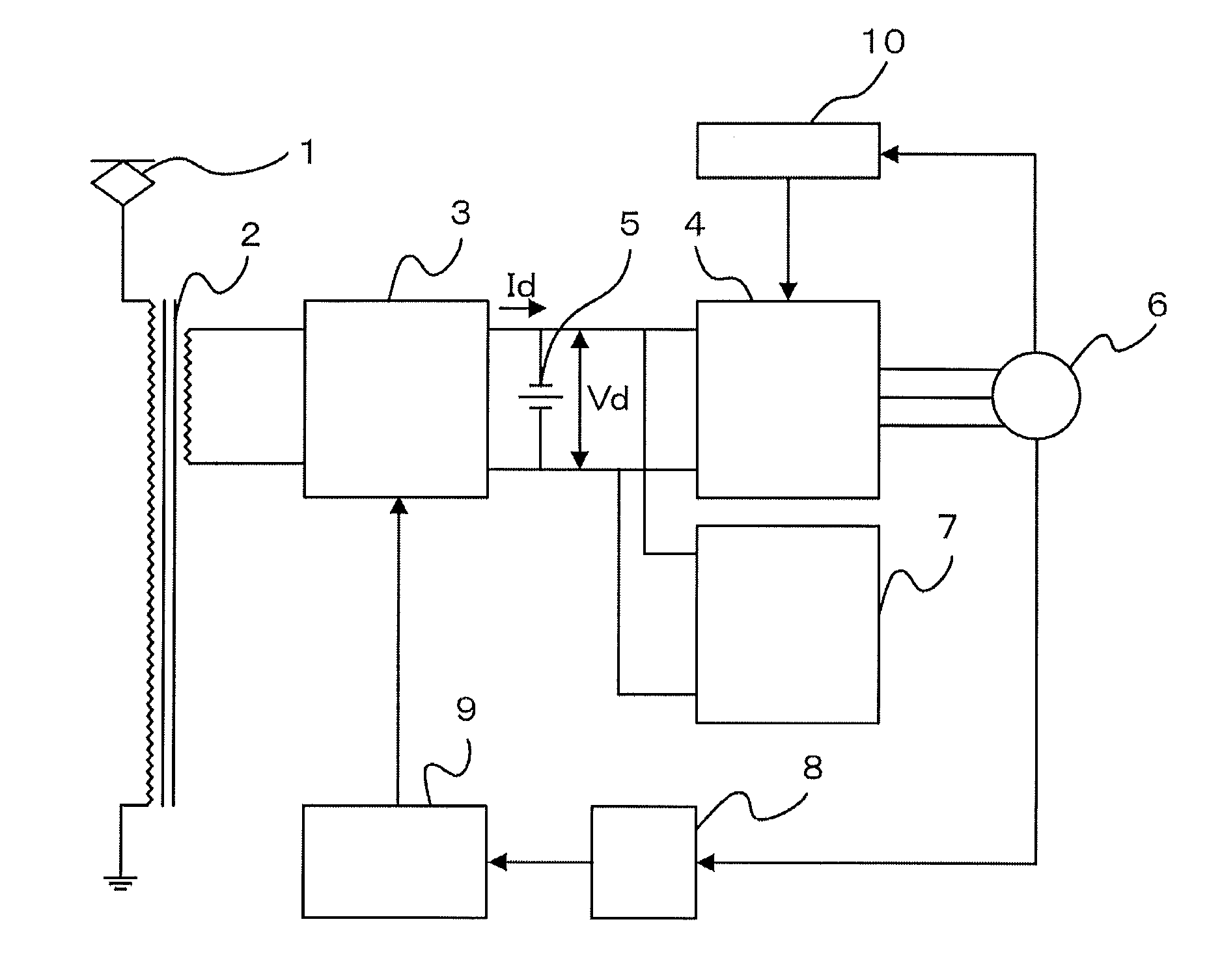 Propulsion control apparatus