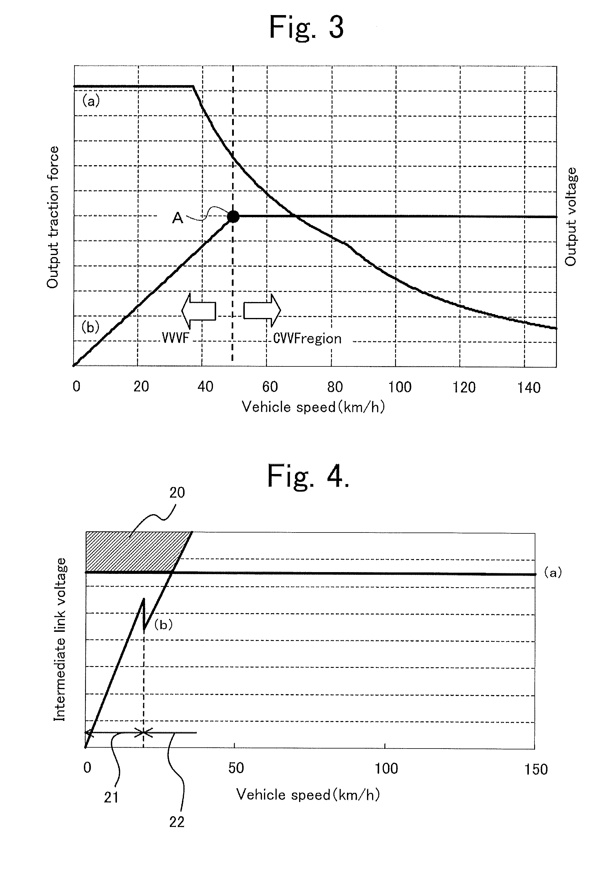 Propulsion control apparatus