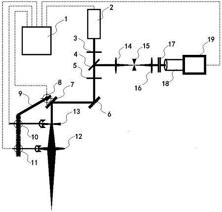 Three-dimensional remote sensing detection method of ocean water quality