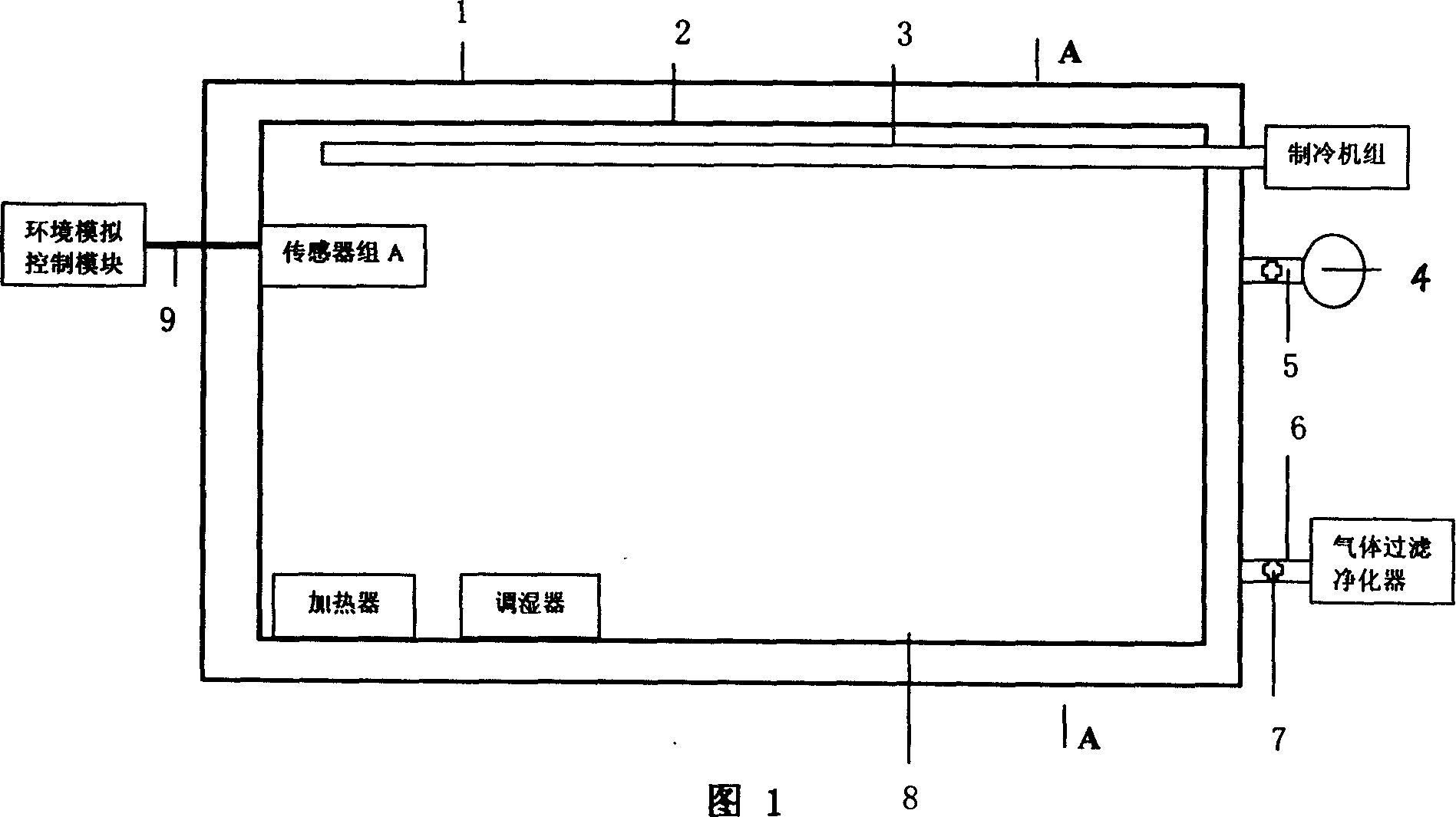 Apparatus for testing cement-based material deformation under multiple environmental conditions