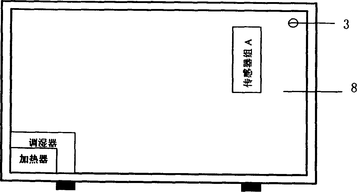 Apparatus for testing cement-based material deformation under multiple environmental conditions