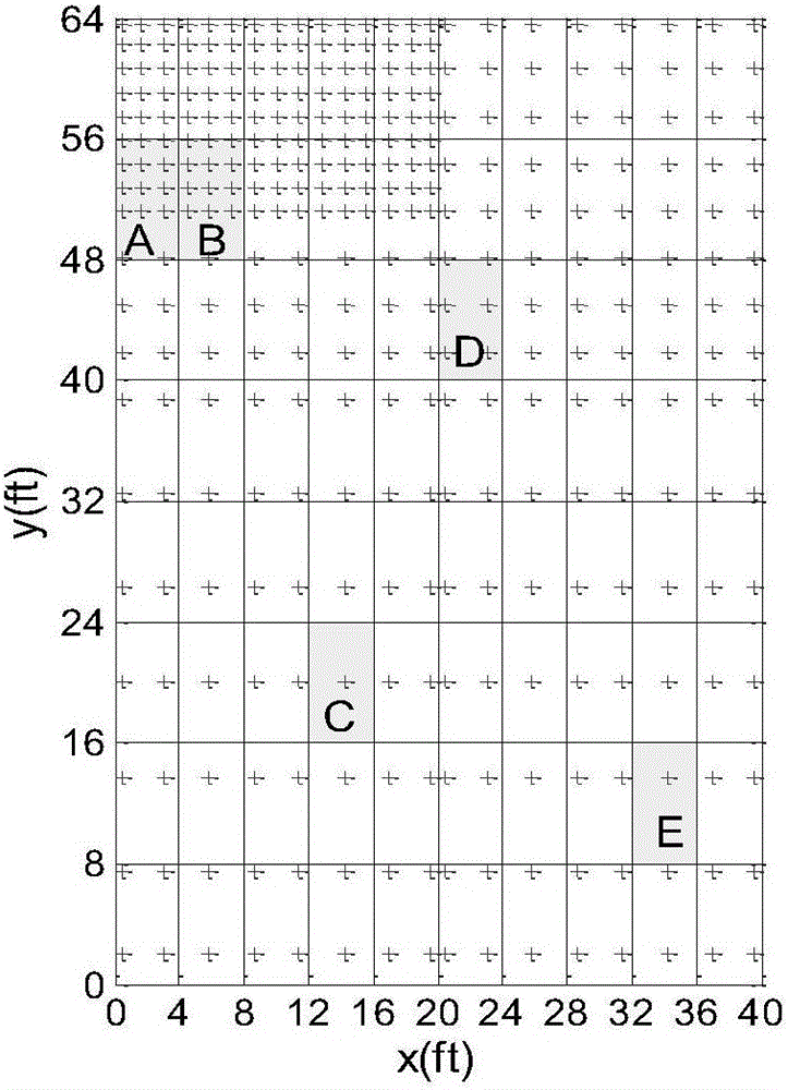 Data-based method for estimating loss of roof sheathings by considering wind load correlativity