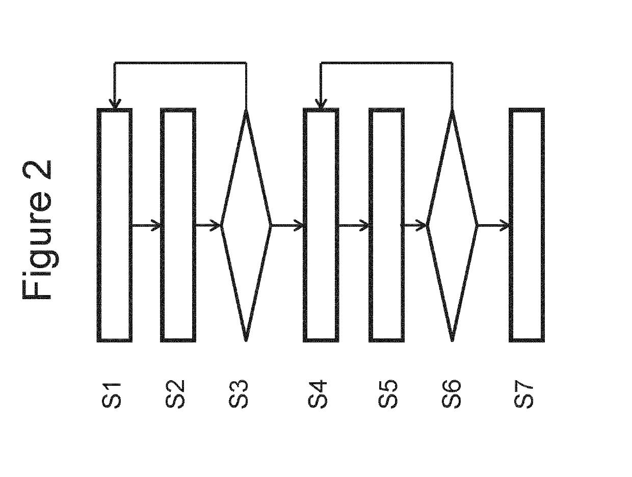 Control system for a surveillance system, surveillance system and method of controlling a surveillance system