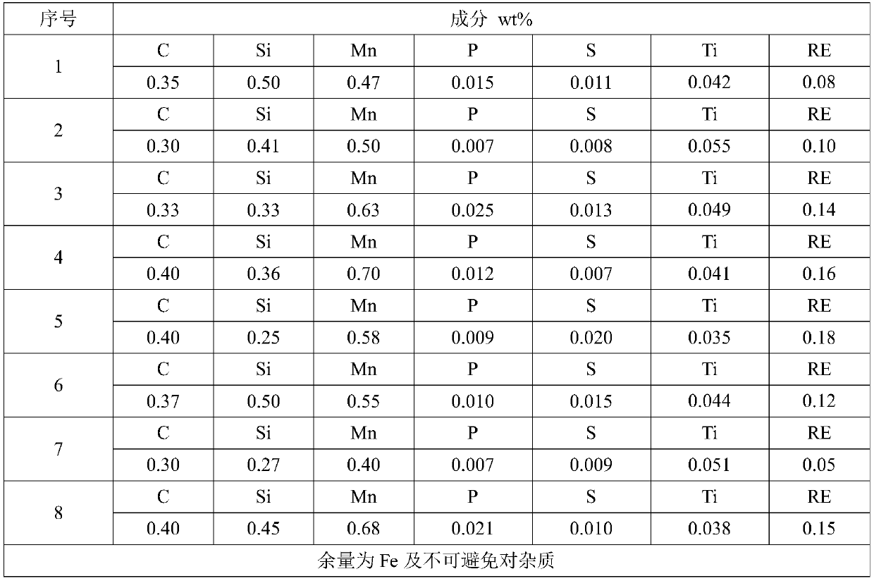 Low-yield-ratio seamless steel tube and manufacturing method thereof