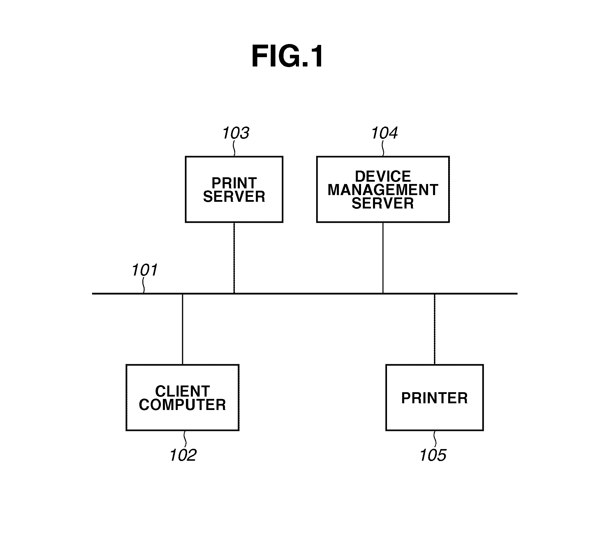 Printing system, device management server apparatus, information processing method, and storage medium