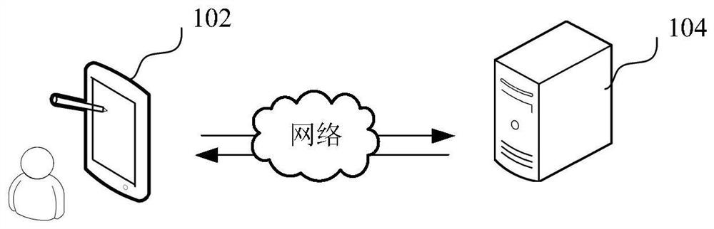 Pathogen analysis method and device based on high-throughput sequencing and computer equipment