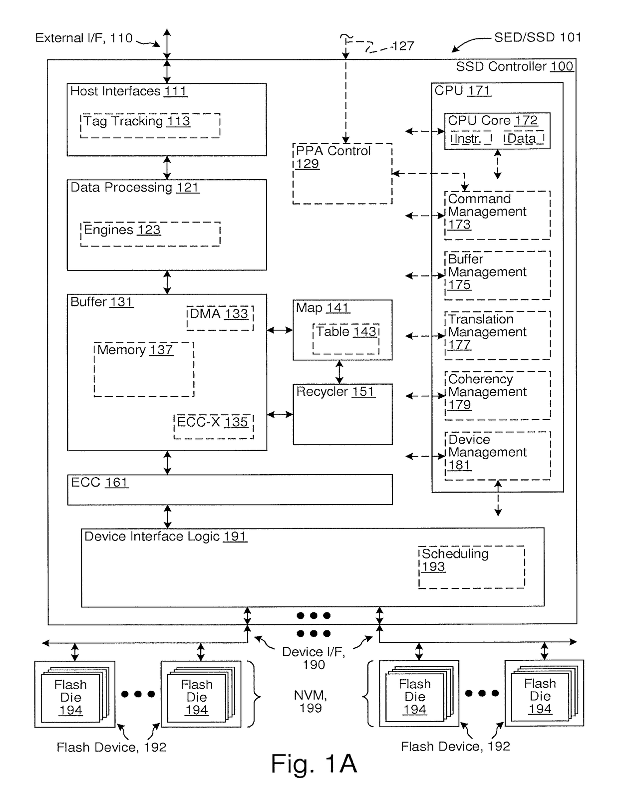 Techniques for secure storage hijacking protection